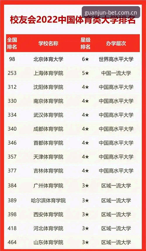 冠军体育安全吗安装教程：从下载到登录的完整操作指南