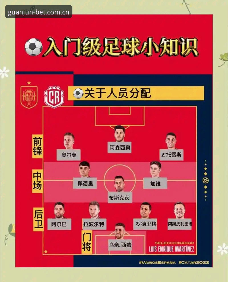 看懂曼联中场补强计划，冠军体育用户必备的转会分析实用技巧